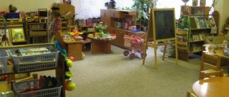 play areas in kindergarten