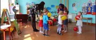 OOD &quot;Development of thinking abilities in young children&quot; as part of the competition &quot;Teacher of the Year in Russia&quot;