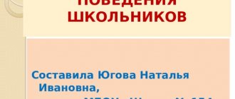RULES OF SAFE BEHAVIOR FOR SCHOOLCHILDREN Compiled by Natalya Ivanovna Yugova, teacher at MBOU “School No. 154 for students with disabilities” in Perm