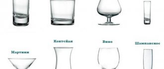 Таблица бокалы
